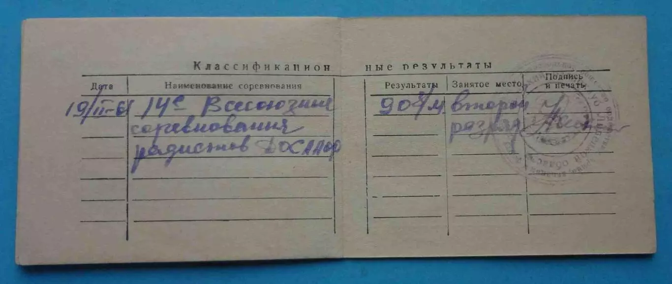 ДОСААФ Классификационный билет радиолюбителя 2 и 3 разряд 1960 (65) 4