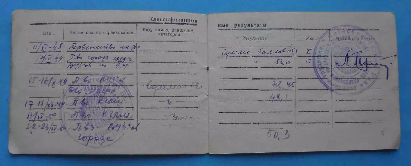 Классификационный билет спортсмена 1 и 2 разряд по гимнастике 1952 (66) 5
