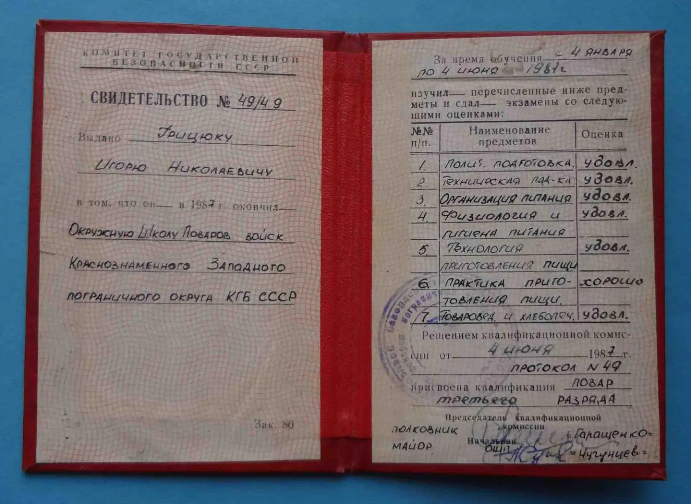 Свидетельство Западного пограничного округа КГБ СССР 1987 повар 2 шт (54) 2
