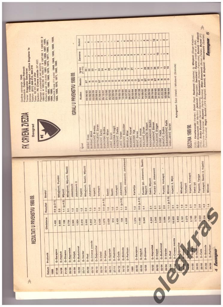 Альманах югославского футбола 88-89. Специальное издание Темпо. Август 1989. 3