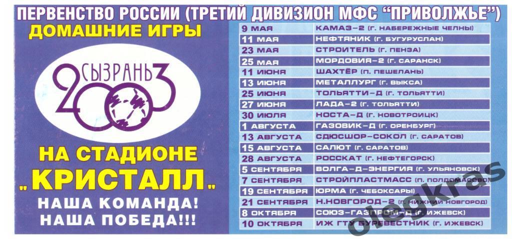 ФК Сызрань 2003(Сызрань) - ФК КамАЗ - 2(Набережные Челны) - 27 апреля 2008 г 1