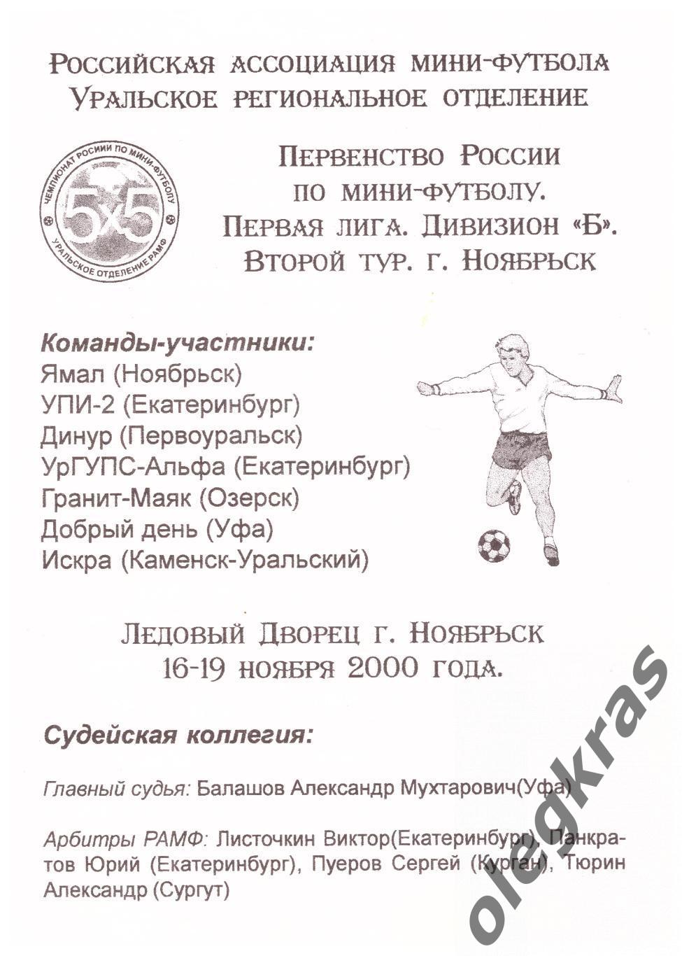 Первая лига. Дивизион Б. Второй тур. Ноябрьск, 16-19 ноября 2000 года.