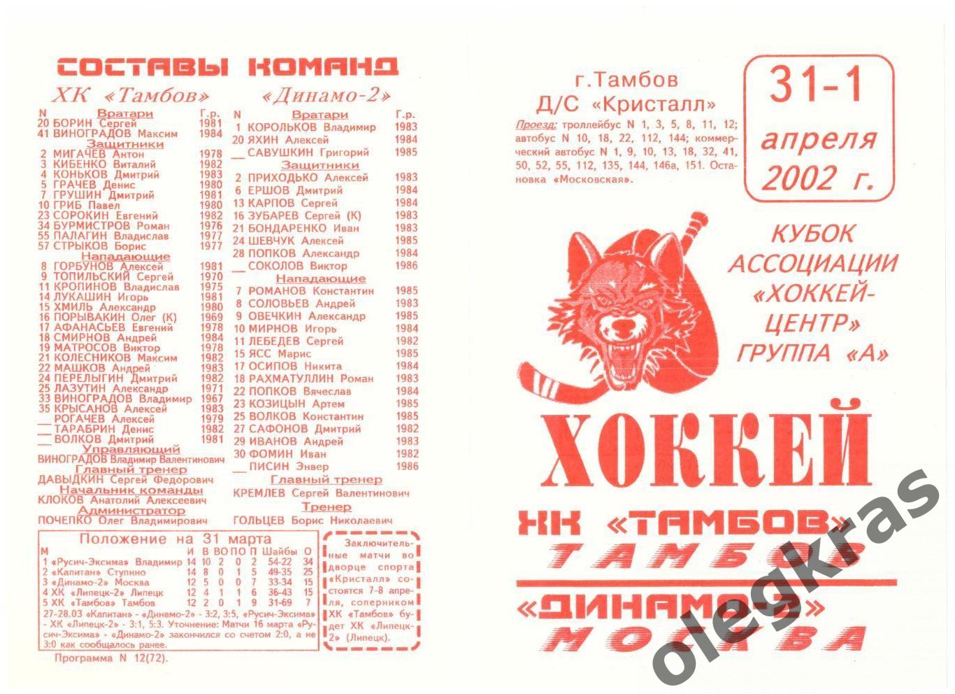 ХК Тамбов(Тамбов) - Динамо - 2(Москва) - 31 марта-1 апреля 2002 года.