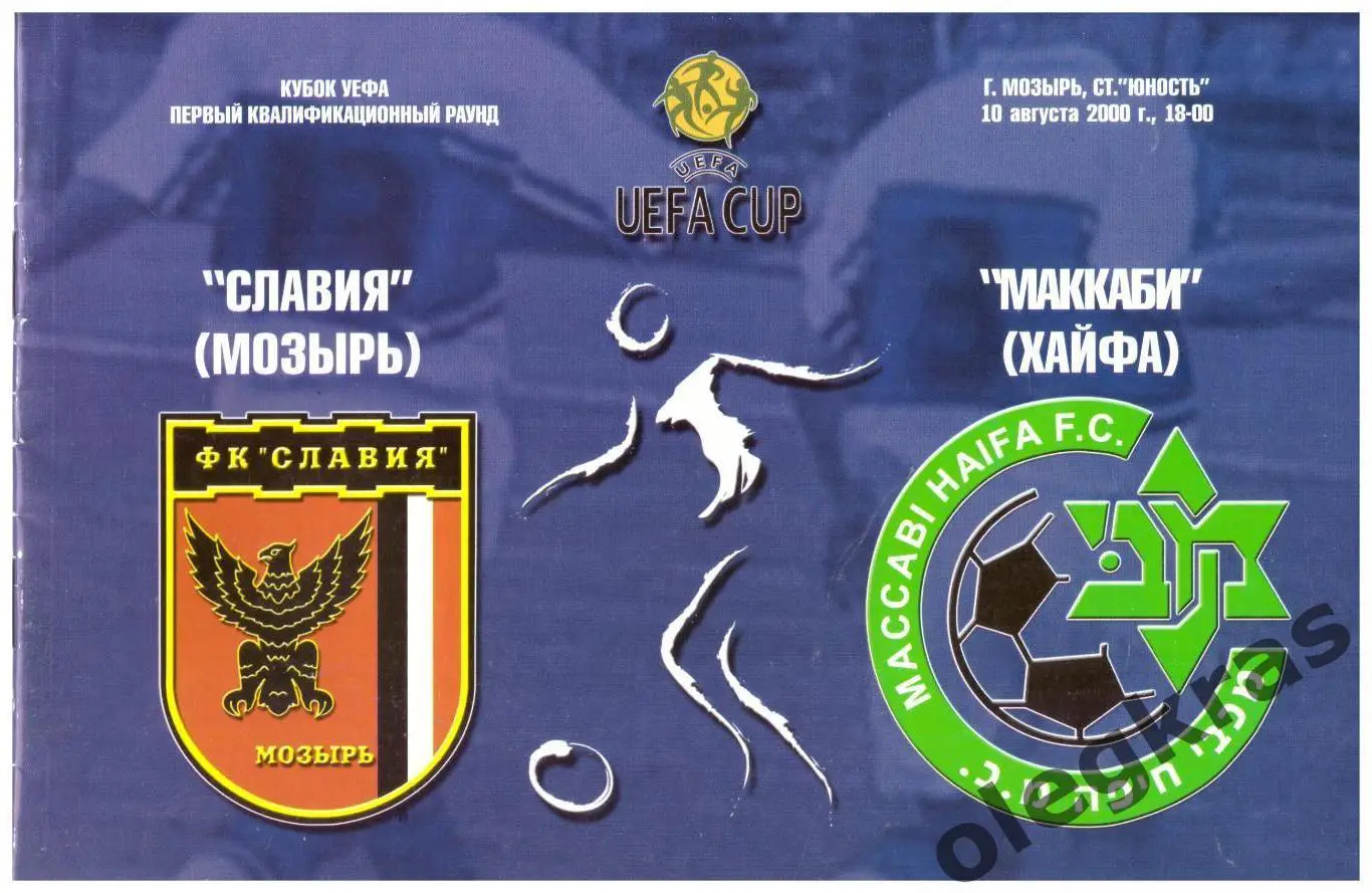 Славия(Мозырь, Беларусь) - Маккаби(Хайфа, Израиль) - 10 августа 2000 года.