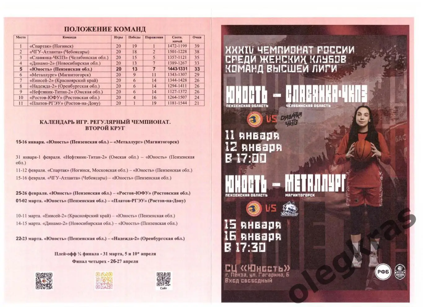 Юность(Пенза) - Славянка - ЧКПЗ(Челябинск) - 11-12 января 2025 года.