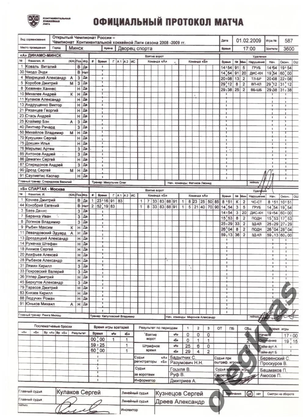 Динамо(Минск) - Спартак(Москва) - 1 февраля 2009 года. Плюс-протокол матча! 1