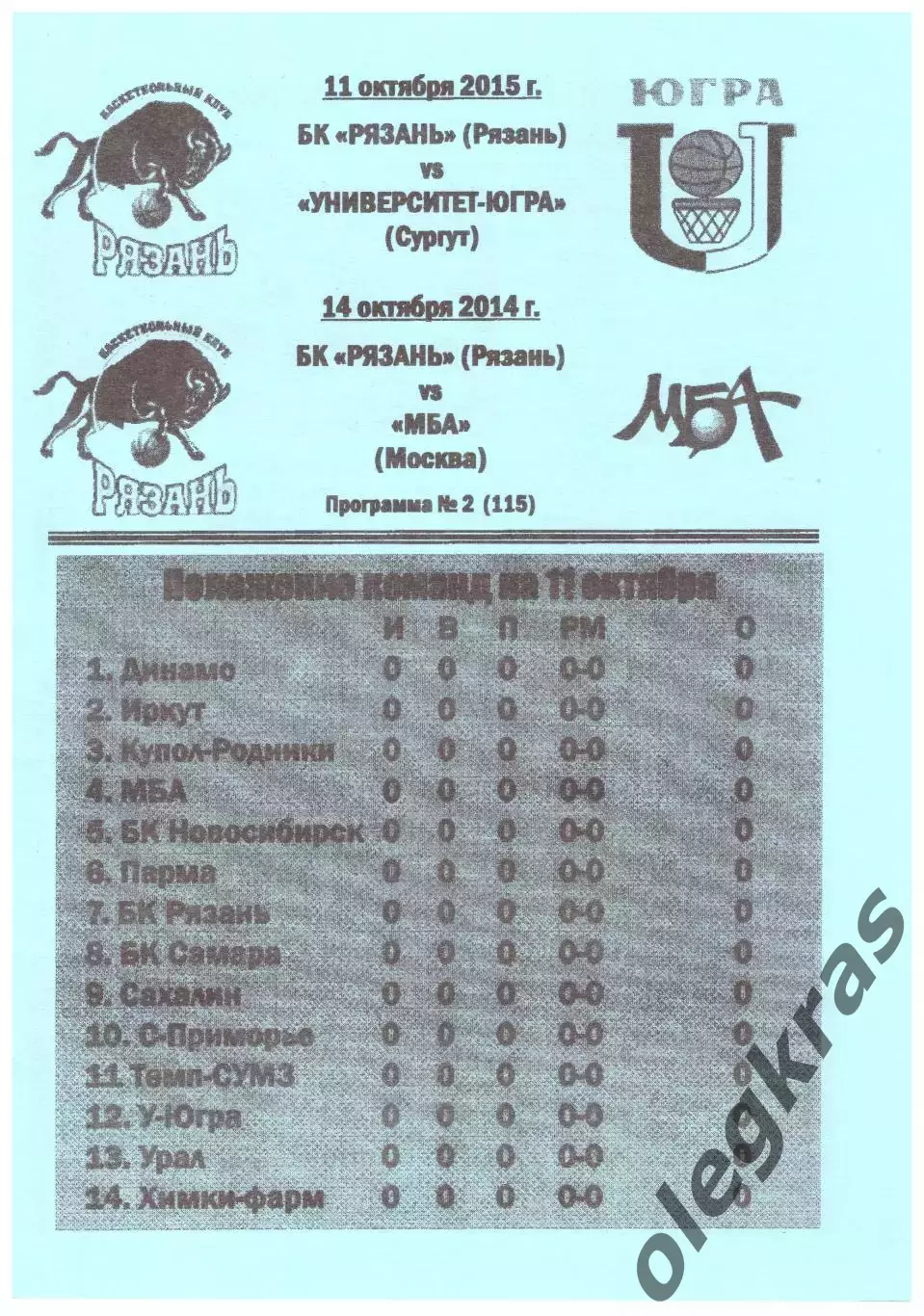 БК Рязань - Университет-Югра(Сургут), МБА(Москва) - 11, 14 октября 2015 г.