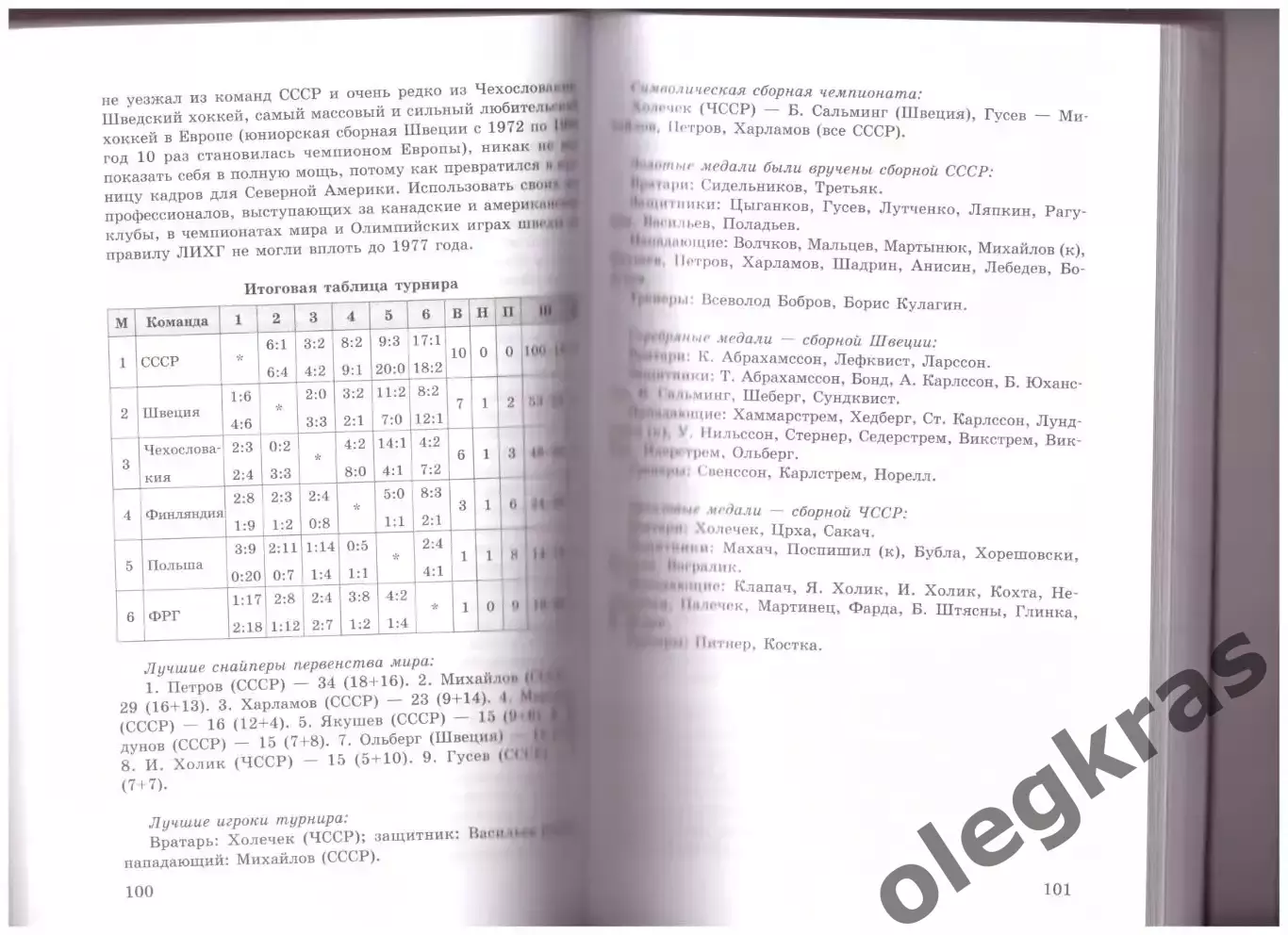 В. О. Александров. Золотая эпоха советского хоккея. 1969 - 1991. Минск, 2014. 1