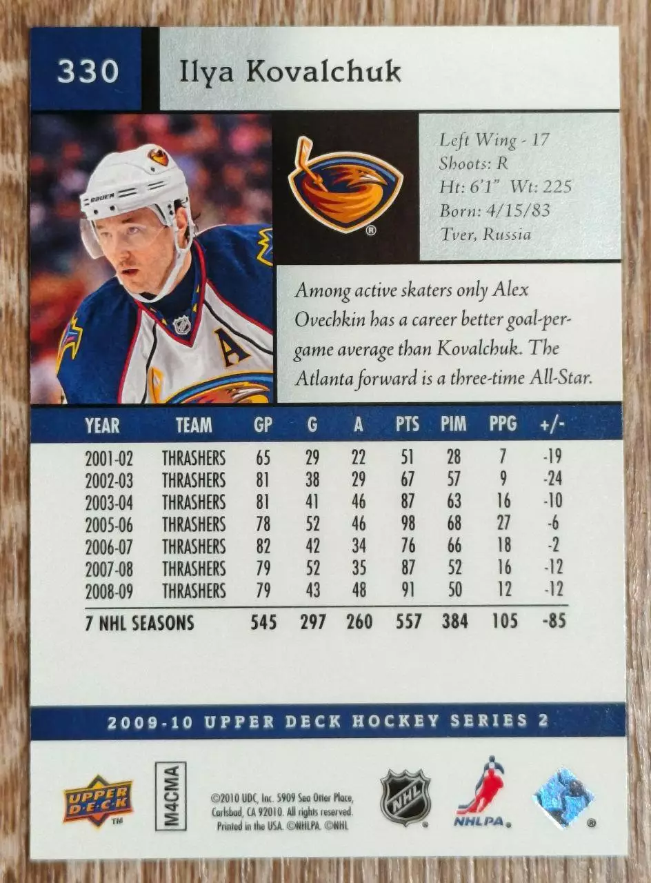 Карточка NHL. Илья Ковальчук/Ilya Kovalchuk Атланта 1