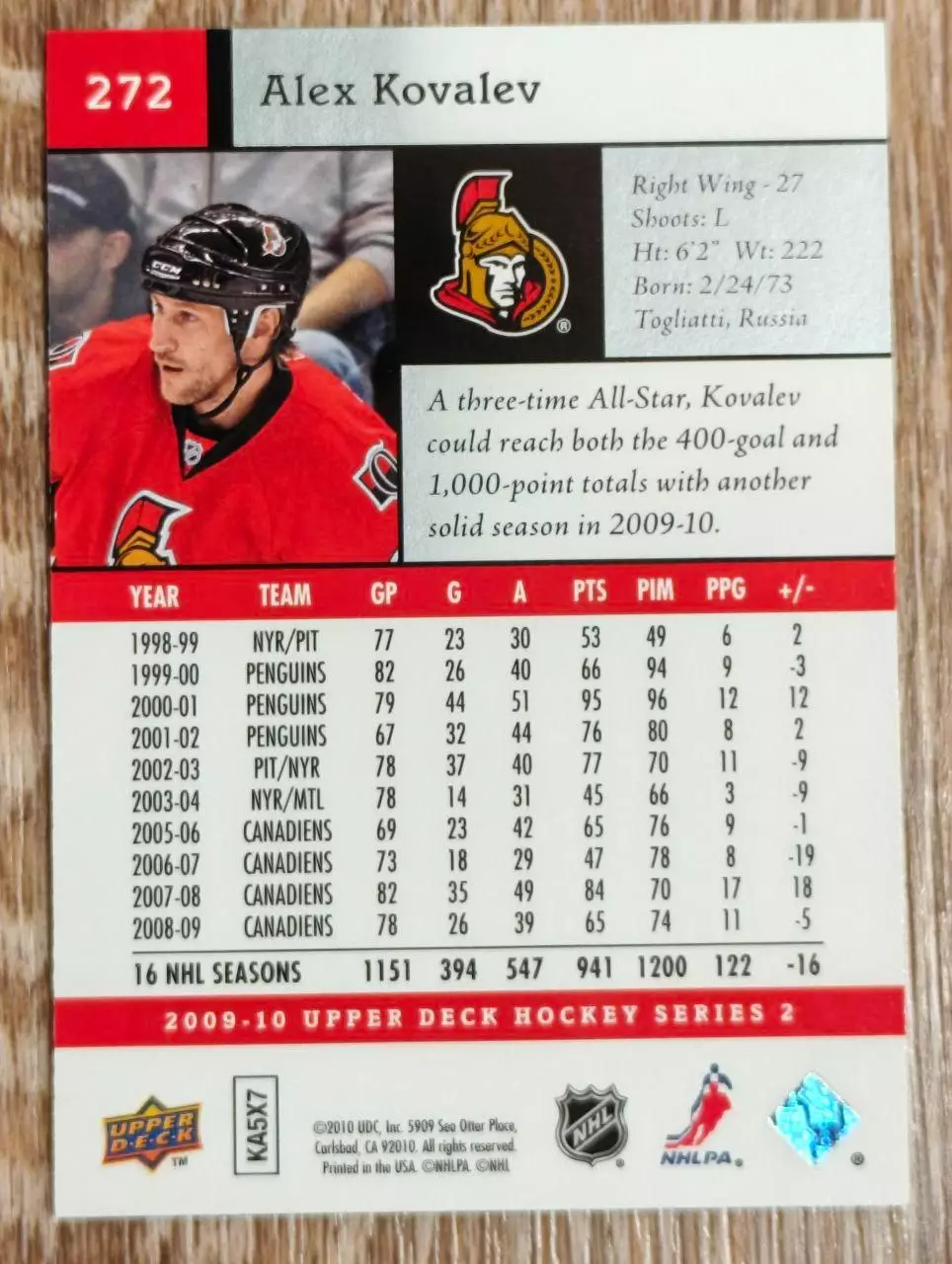 Карточка NHL. Алексей Ковалев/Alex Kovalev Оттава 1