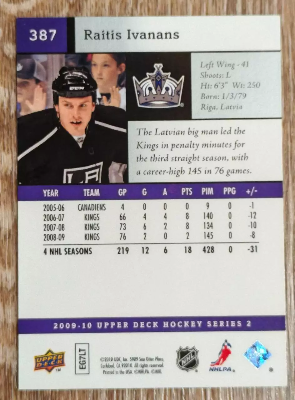 Карточка NHL. Райтис Ивананс/ Raitis Ivanans Лос-Анджелес 1