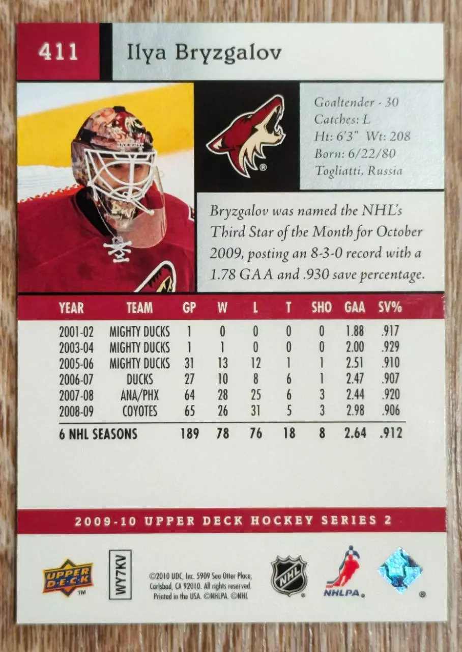 Карточка NHL. Илья Брызгалов/Ilya Bryzgalov Финикс 1