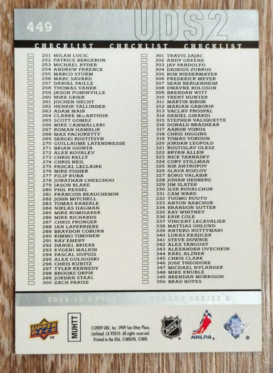 Карточка NHL. Евгений Малкин/Evgeni Malkin Питтсбург 1