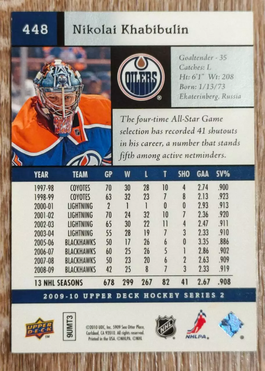 Карточка NHL. Николай Хабибулин/Nikolai Khabibulin Эдмонтон 1