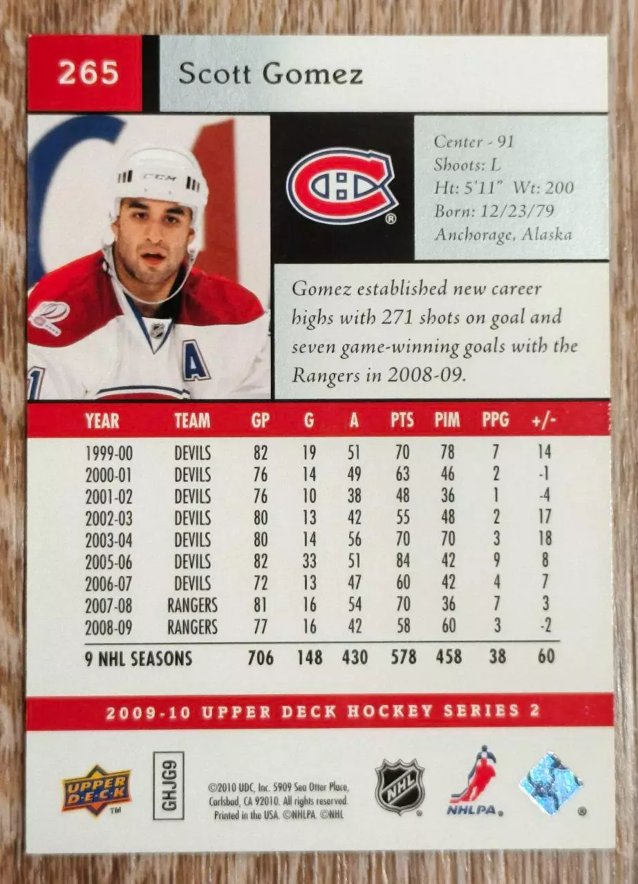 Карточка NHL. Скотт Гомес/Scott Gomez Монреаль 1