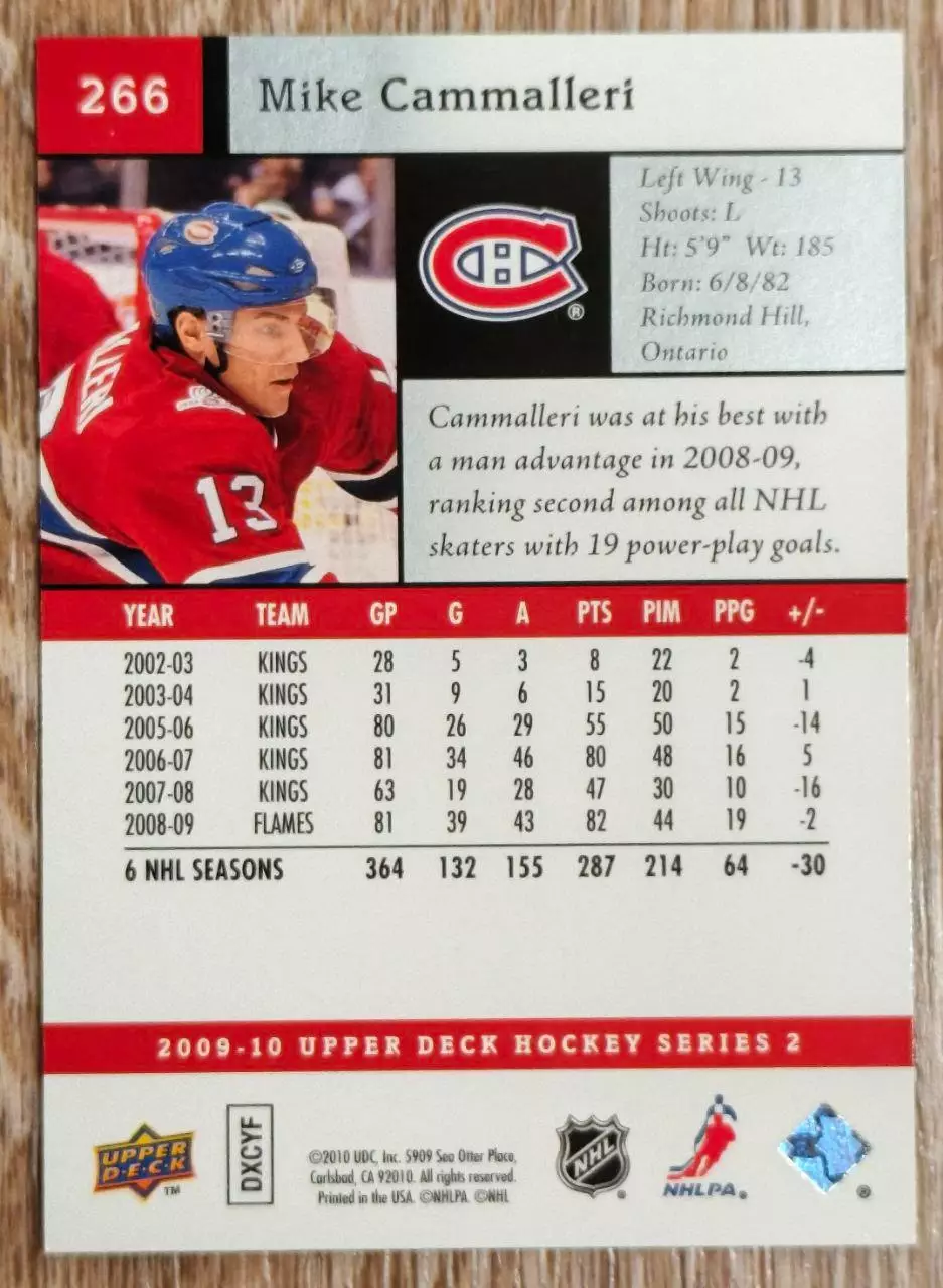 Карточка NHL. Майк Каммаллери/Mike Cammalleri Монреаль 1