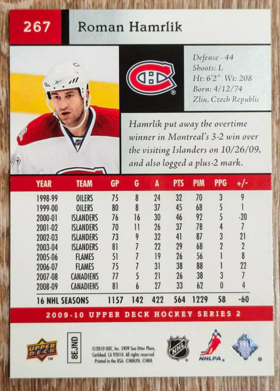 Карточка NHL. Роман Хамрлик/Roman Hamrlik Монреаль 1