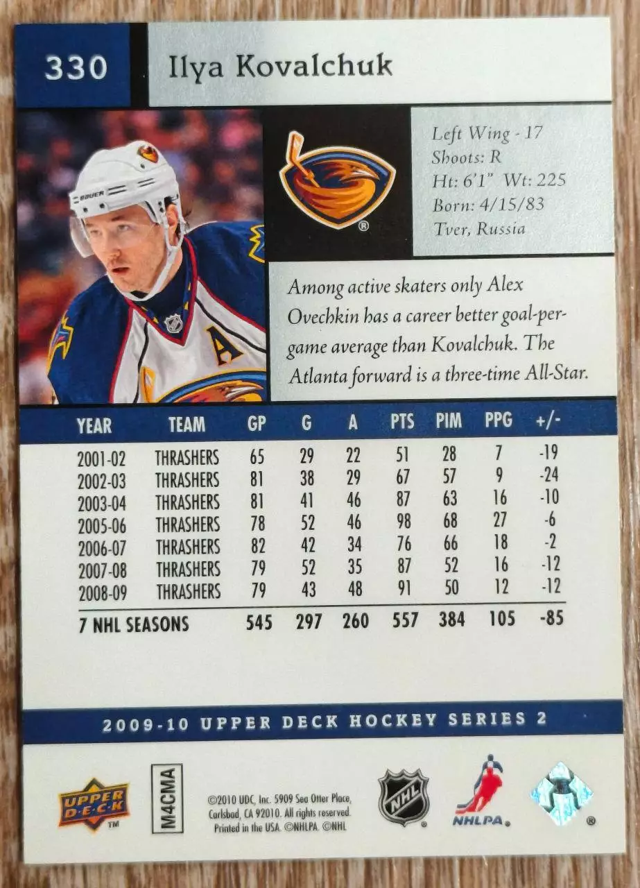 Карточка NHL. Илья Ковальчук/Ilya Kovalchuk Атланта 1