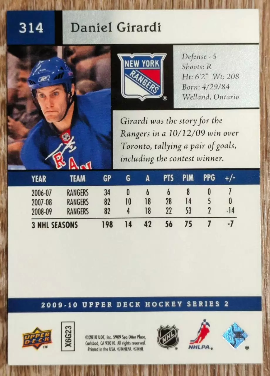 Карточка NHL. Даниэль Жирарди/Daniel Girardi Нью-Йорк Рейнджерс 1