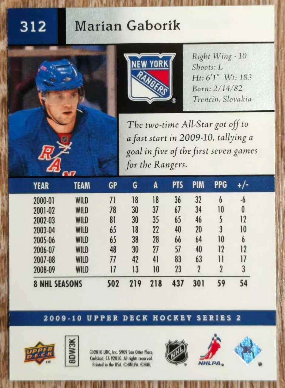 Карточка NHL. Мариан Габорик/Marian Gaborik Нью-Йорк Рейнджерс 1