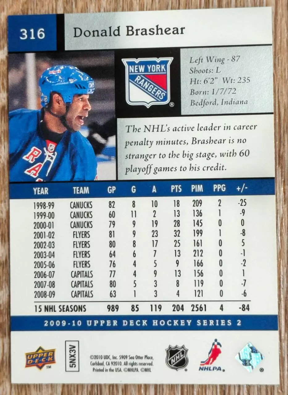 Карточка NHL. Дональд Брашир/Donald Brashear Нью-Йорк Рейнджерс 1