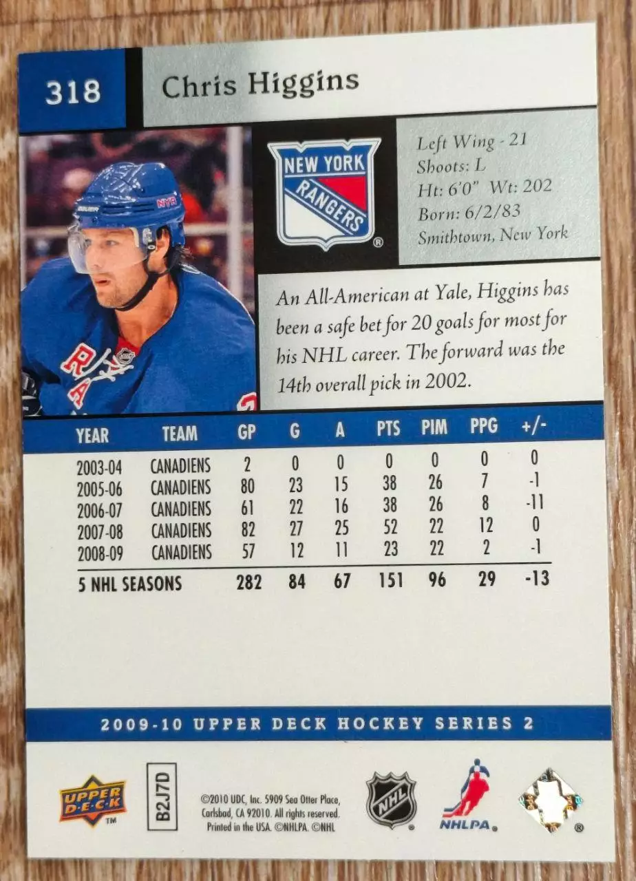 Карточка NHL. Крис Хиггинс/Chris Higgins Нью-Йорк Рейнджерс 1