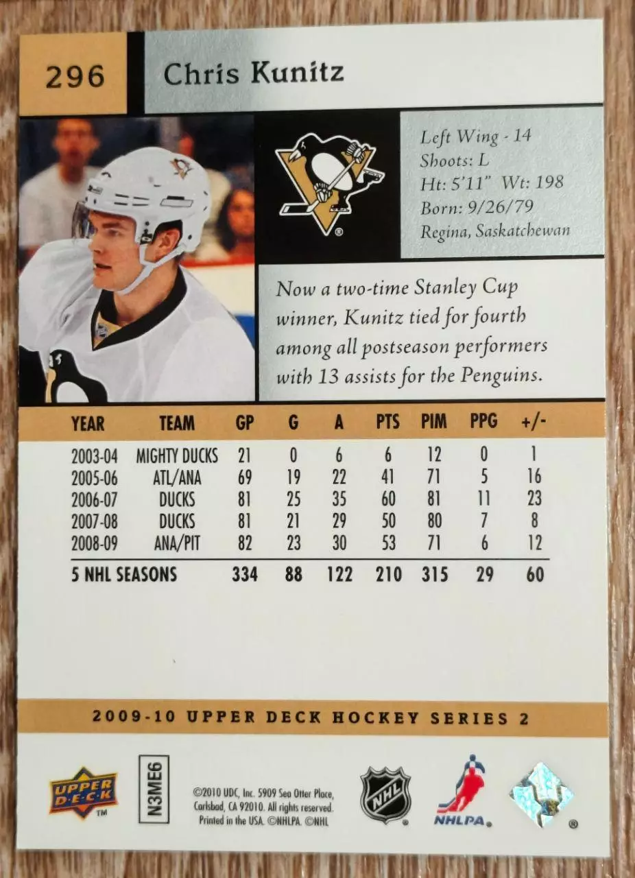 Карточка NHL. Крис Куниц/Chris Kunitz Питтсбург 1