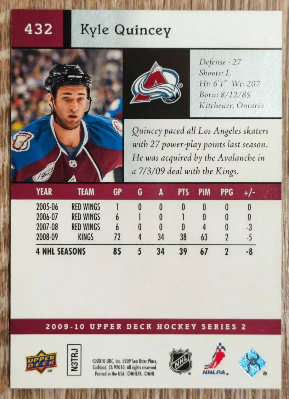 Карточка NHL. Кайл Куинси/Kyle Quincey Колорадо 1