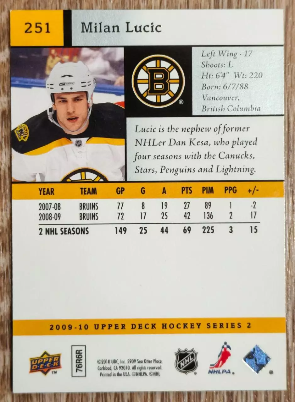 Карточка NHL. Милан Лучич/Milan Lucic Бостон 1