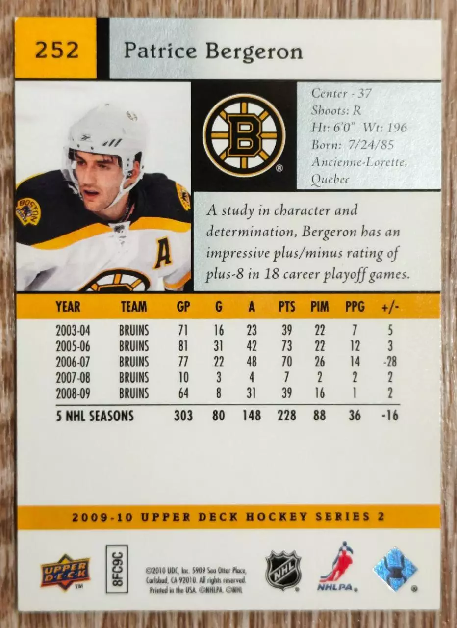 Карточка NHL. Патрис Бержерон/Patrice Bergeron Бостон 1