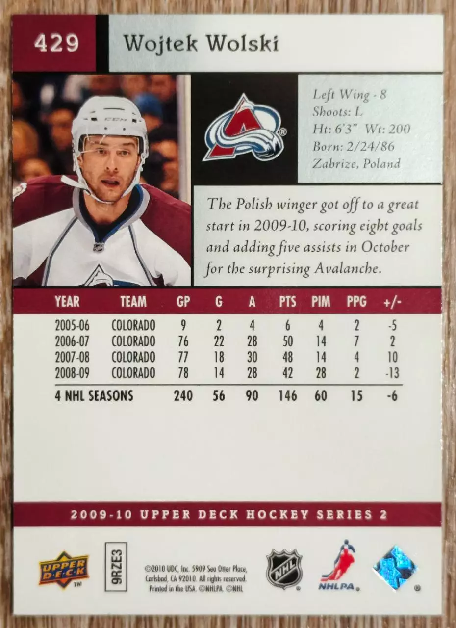 Карточка NHL. Войтек Вольски/Wojtek Wolski Колорадо 1