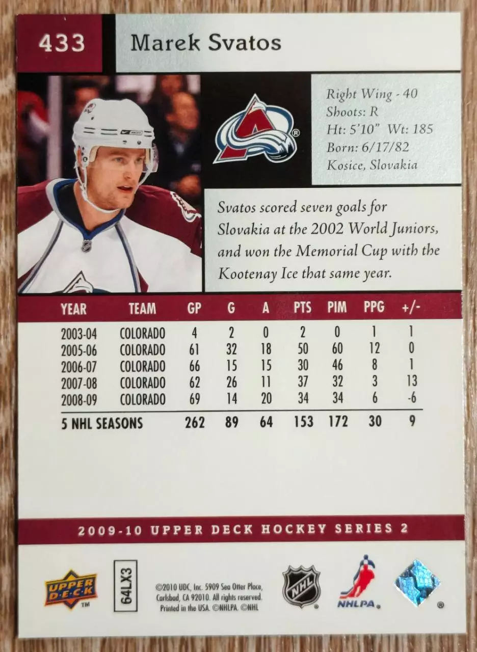 Карточка NHL. Марек Сватош/Marek Svatos Колорадо 1