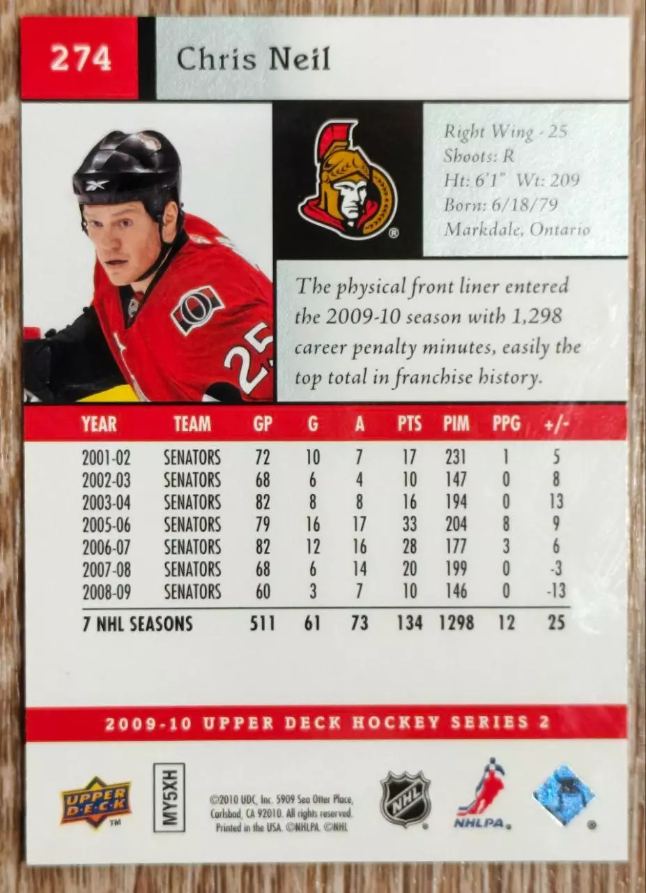 Карточка NHL. Крис Нил/Chris Neil Оттава 1