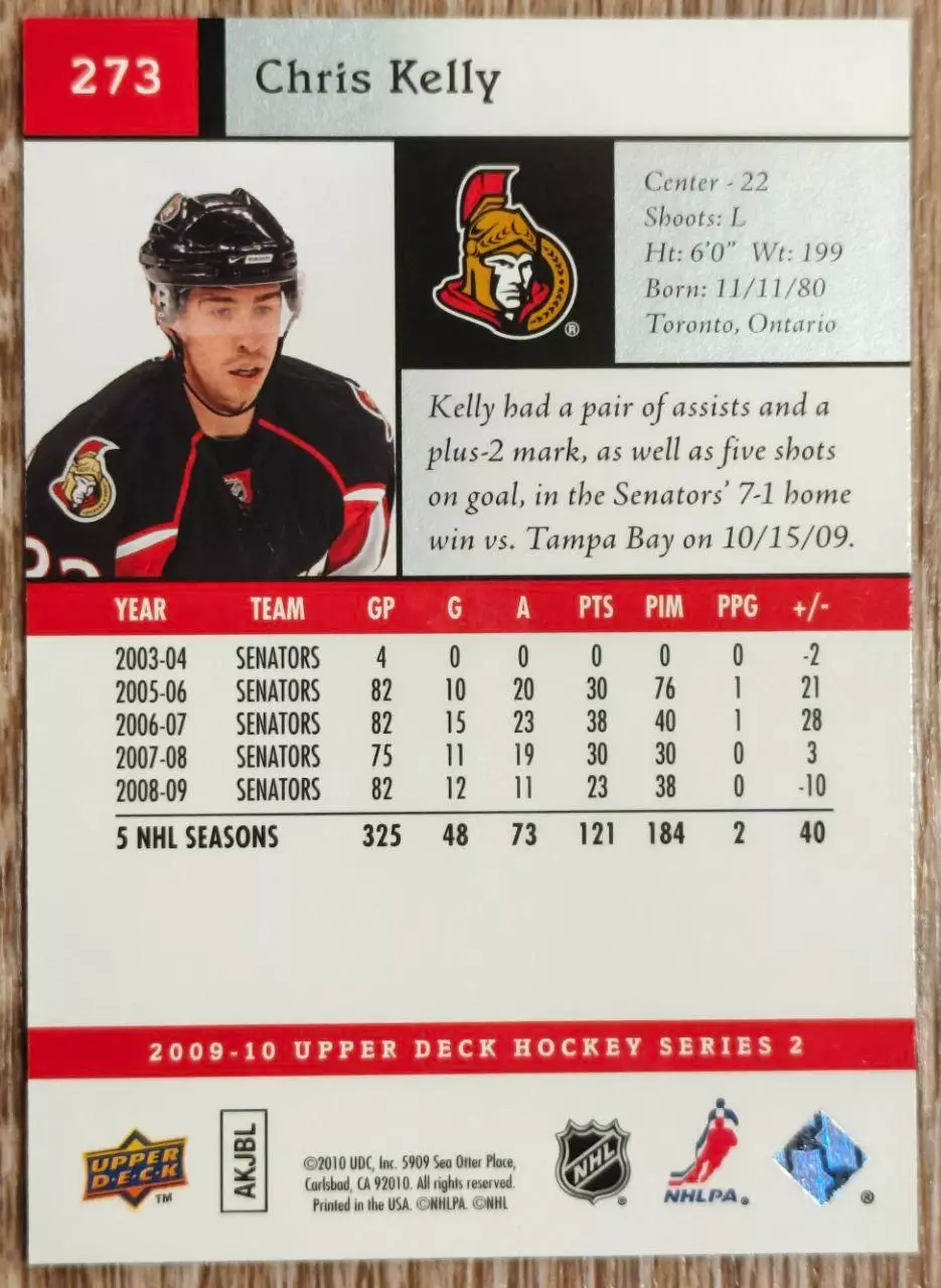 Карточка NHL. Крис Келли/Chris Kelly Оттава 1