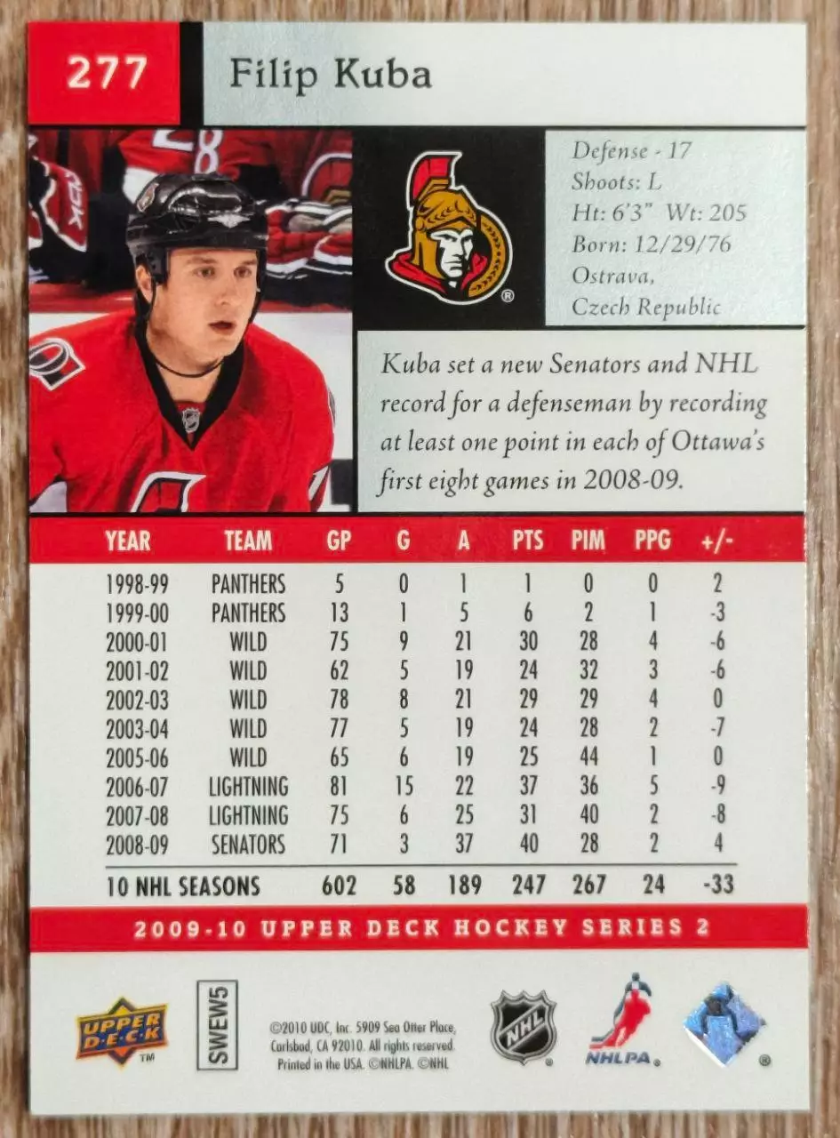 Карточка NHL. Филип Куба/Filip Kuba Оттава 1