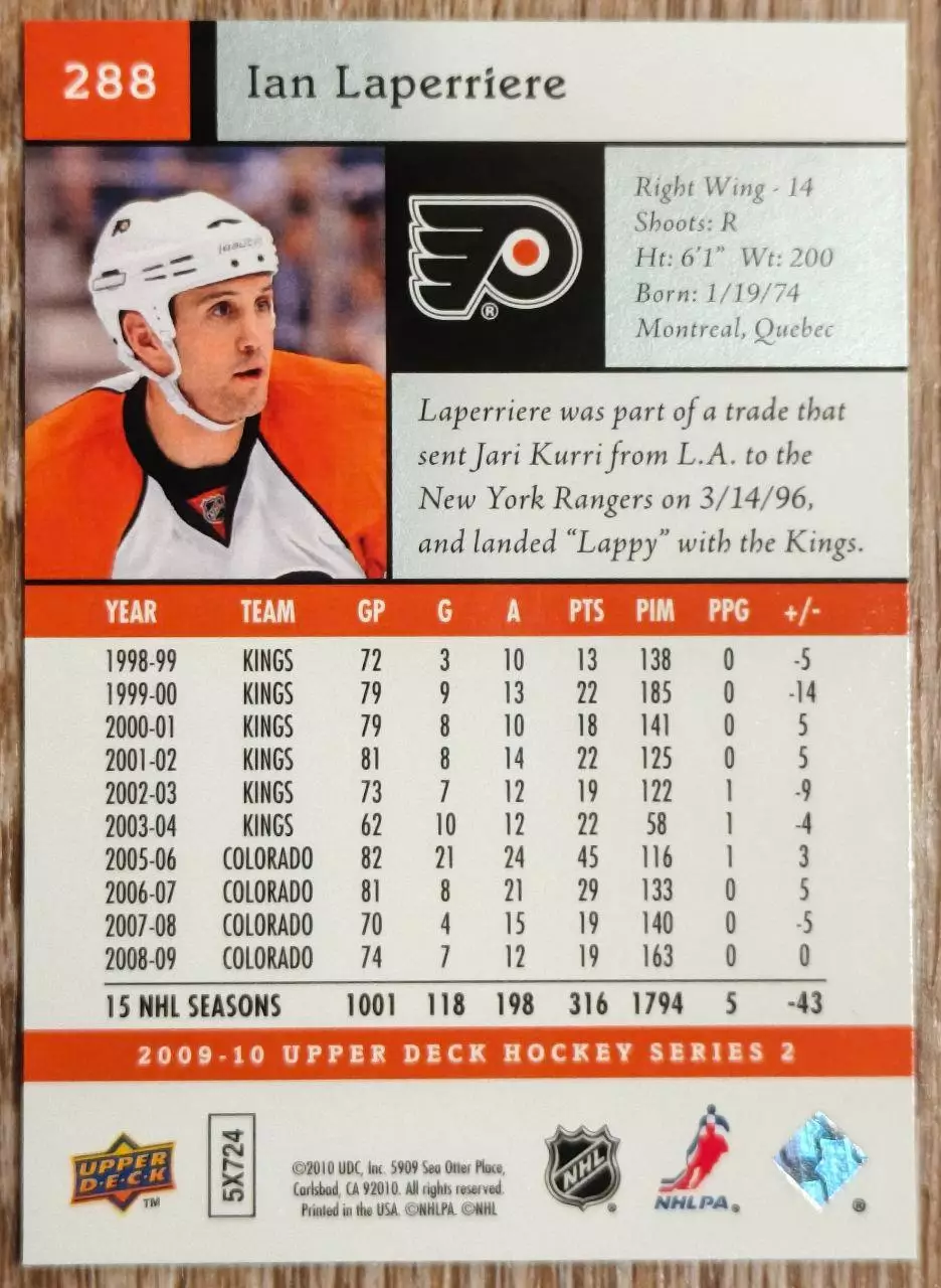 Карточка NHL. Ян Лаперьер/Ian Laperriere Филадельфия 1