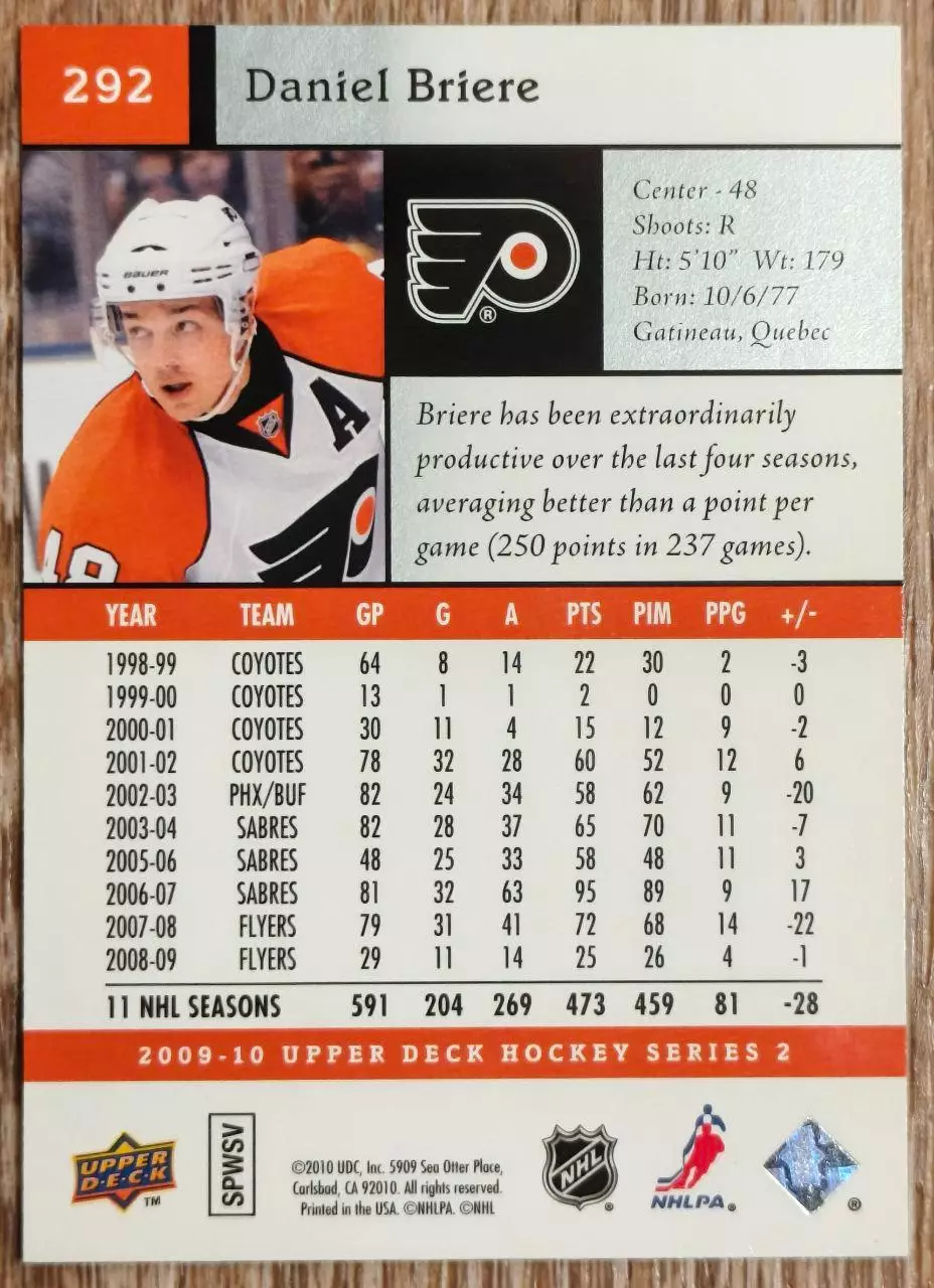 Карточка NHL. Даниэль Бриер/Daniel Briere Филадельфия 1