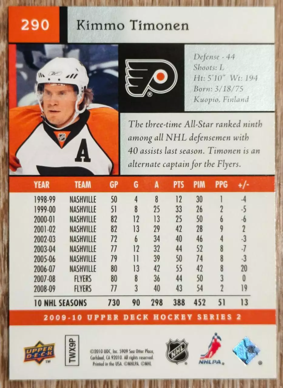 Карточка NHL. Киммо Тимонен/Kimmo Timonen Филадельфия 1