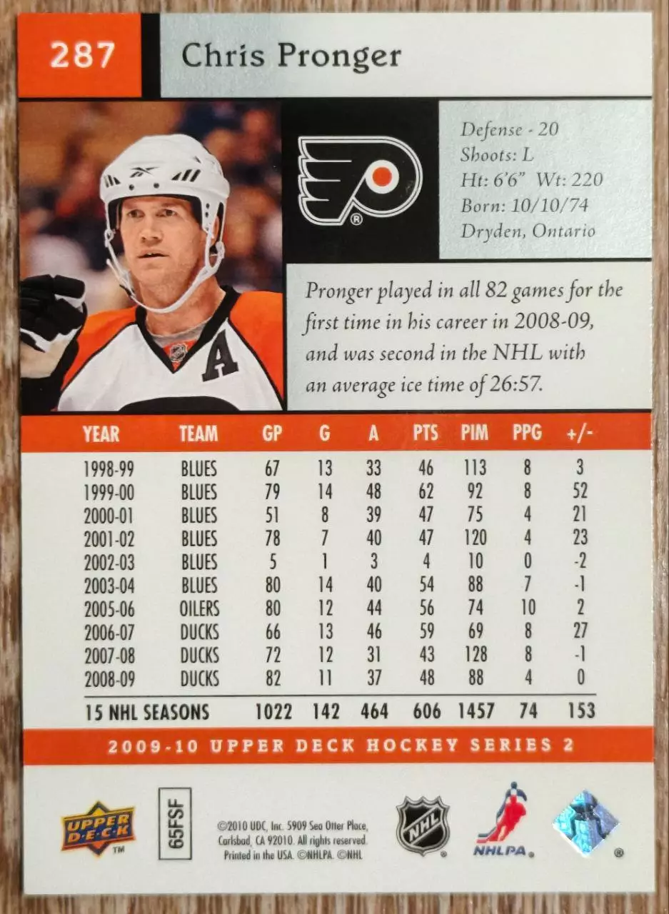 Карточка NHL. Крис Пронгер/Chris Pronger Филадельфия 1