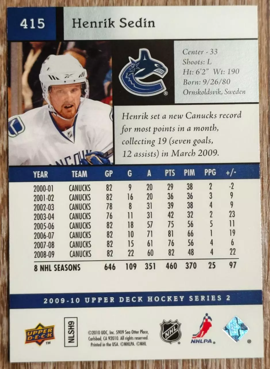 Карточка NHL. Хенрик Седин/Henrik Sedin Ванкувер 1