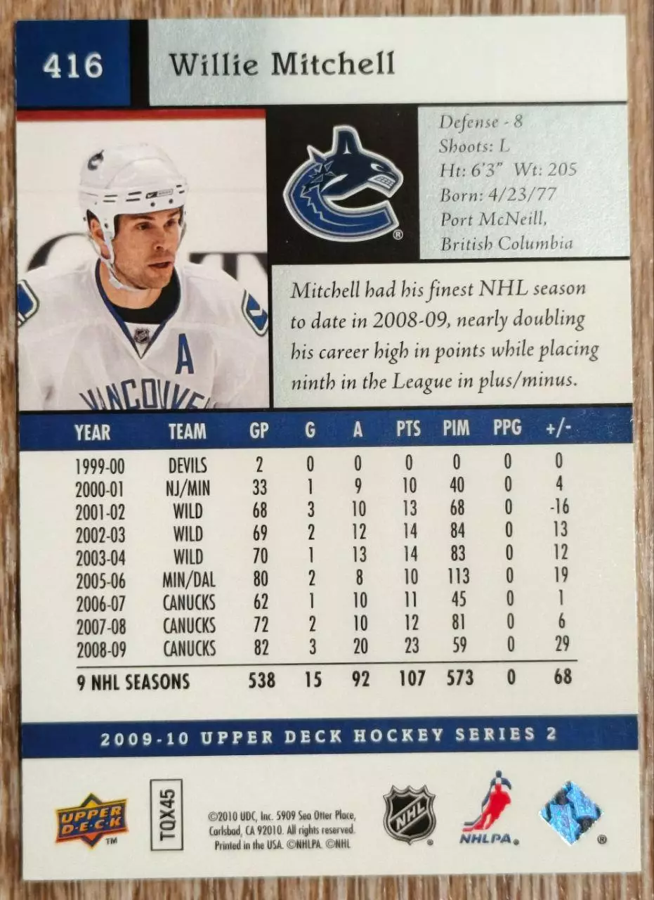 Карточка NHL. Уилли Митчелл/Willie Mitchell Ванкувер 1