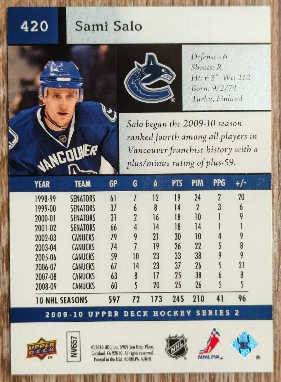 Карточка NHL. Сами Сало/Sami Salo Ванкувер 1