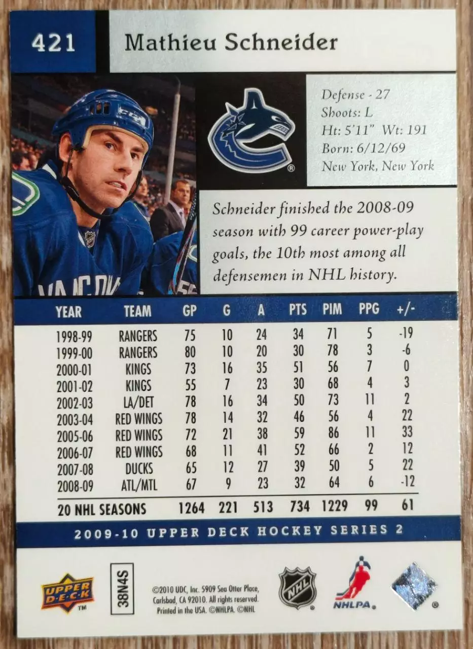 Карточка NHL. Мэтью Шнайдер/Mathieu Schneider Ванкувер 1