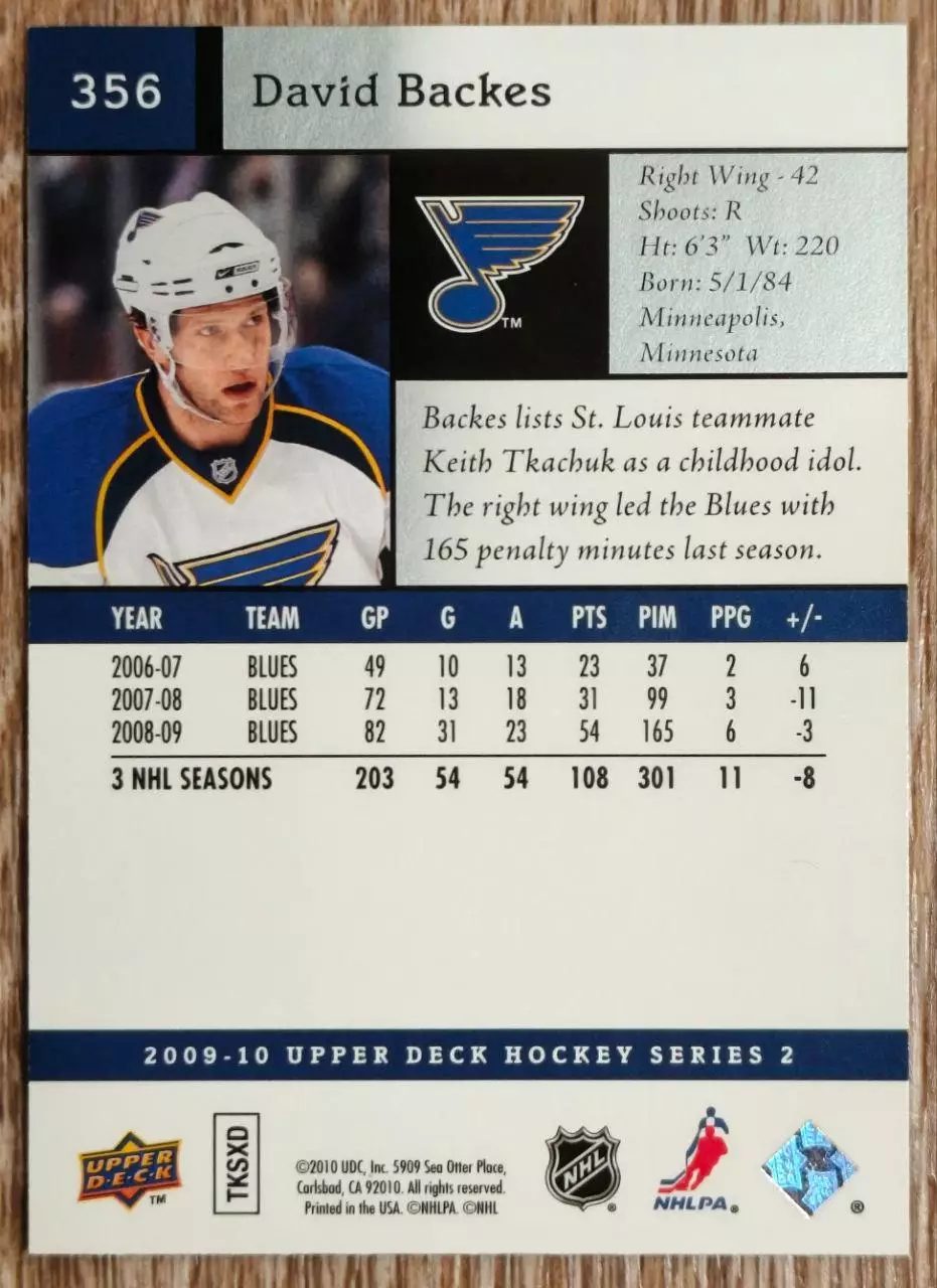 Карточка NHL. Дэвид Бэкес/David Backes Сент-Луис 1
