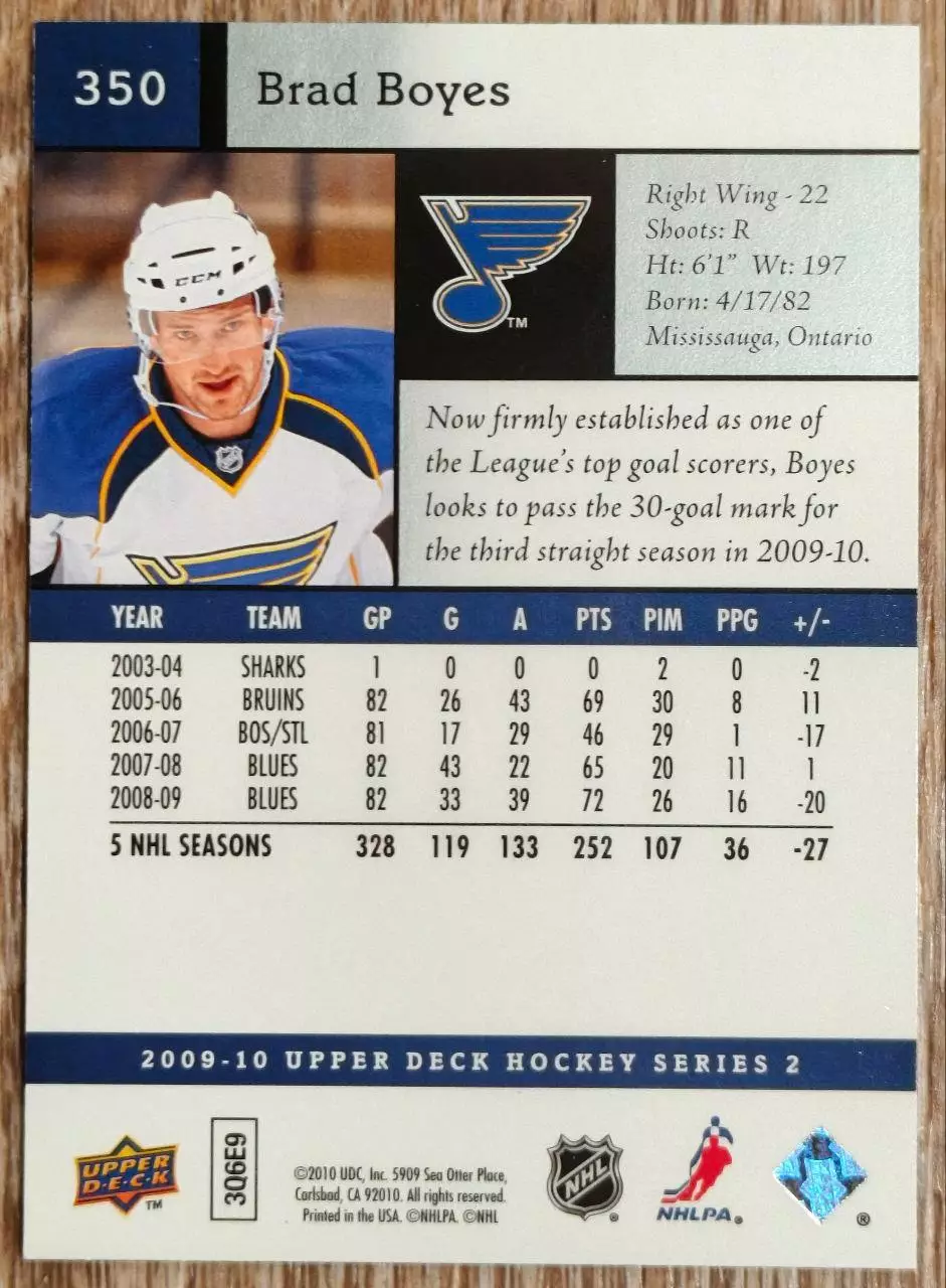 Карточка NHL. Брэд Бойс/Brad Boyes Сент-Луис 1