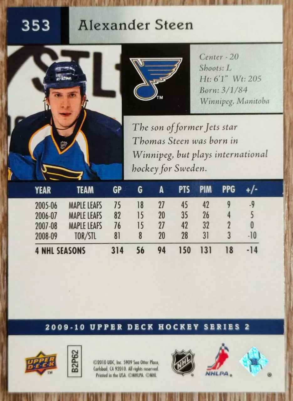 Карточка NHL. Александр Стин/Alexander Steen Сент-Луис 1