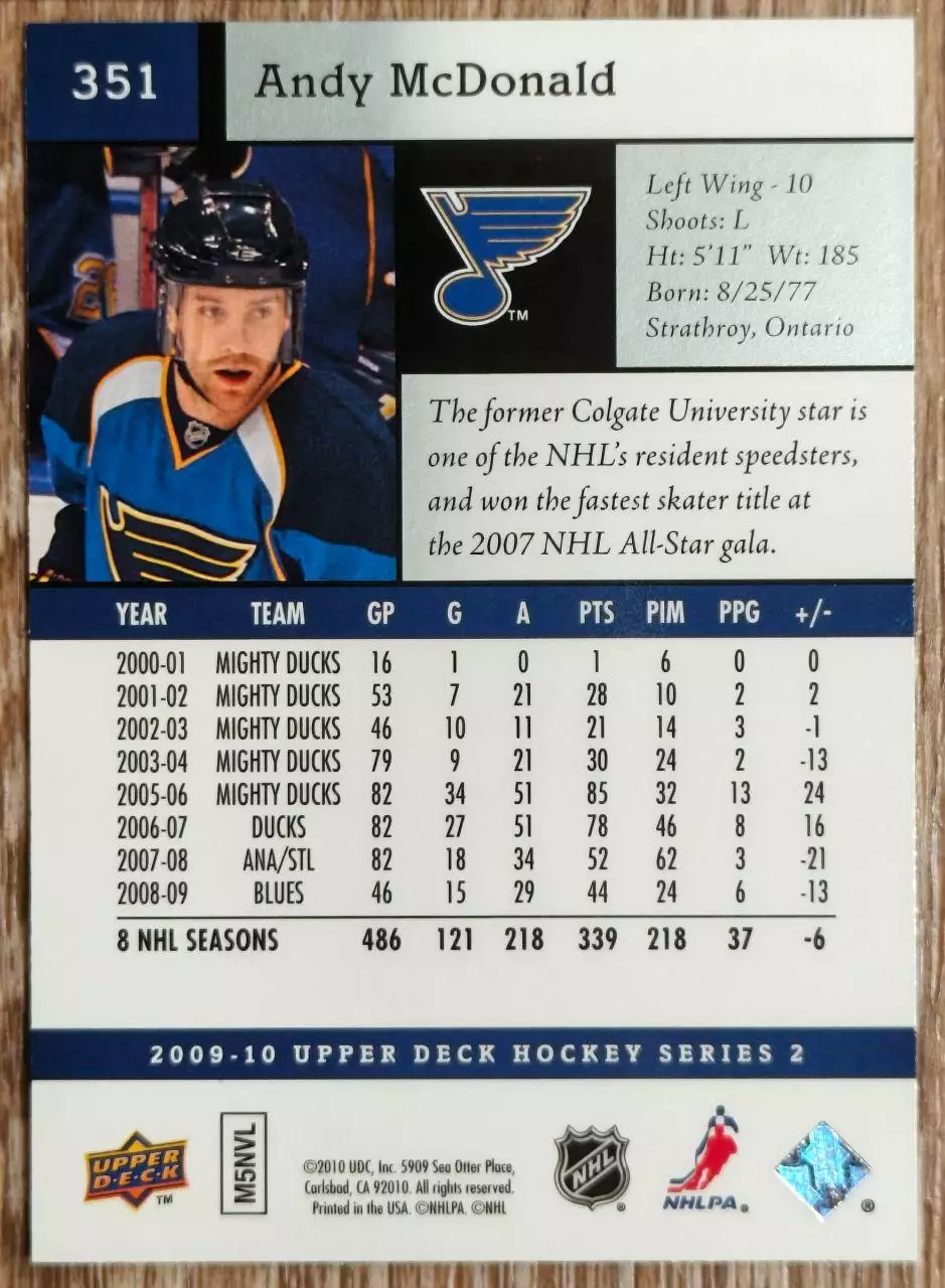 Карточка NHL. Энди Макдональд/Andy McDonald Сент-Луис 1