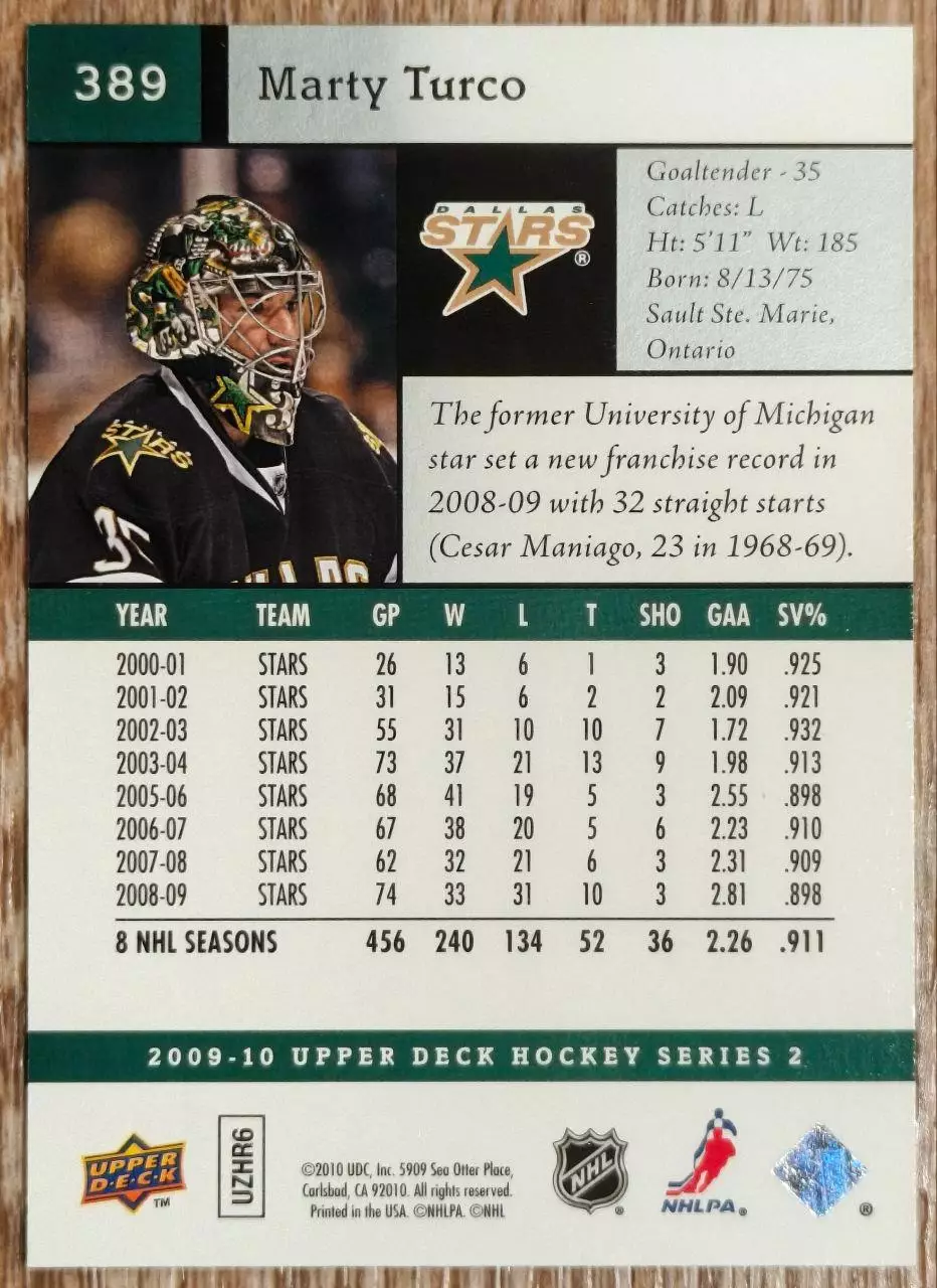 Карточка NHL. Марти Турко/Marty Turco Даллас 1