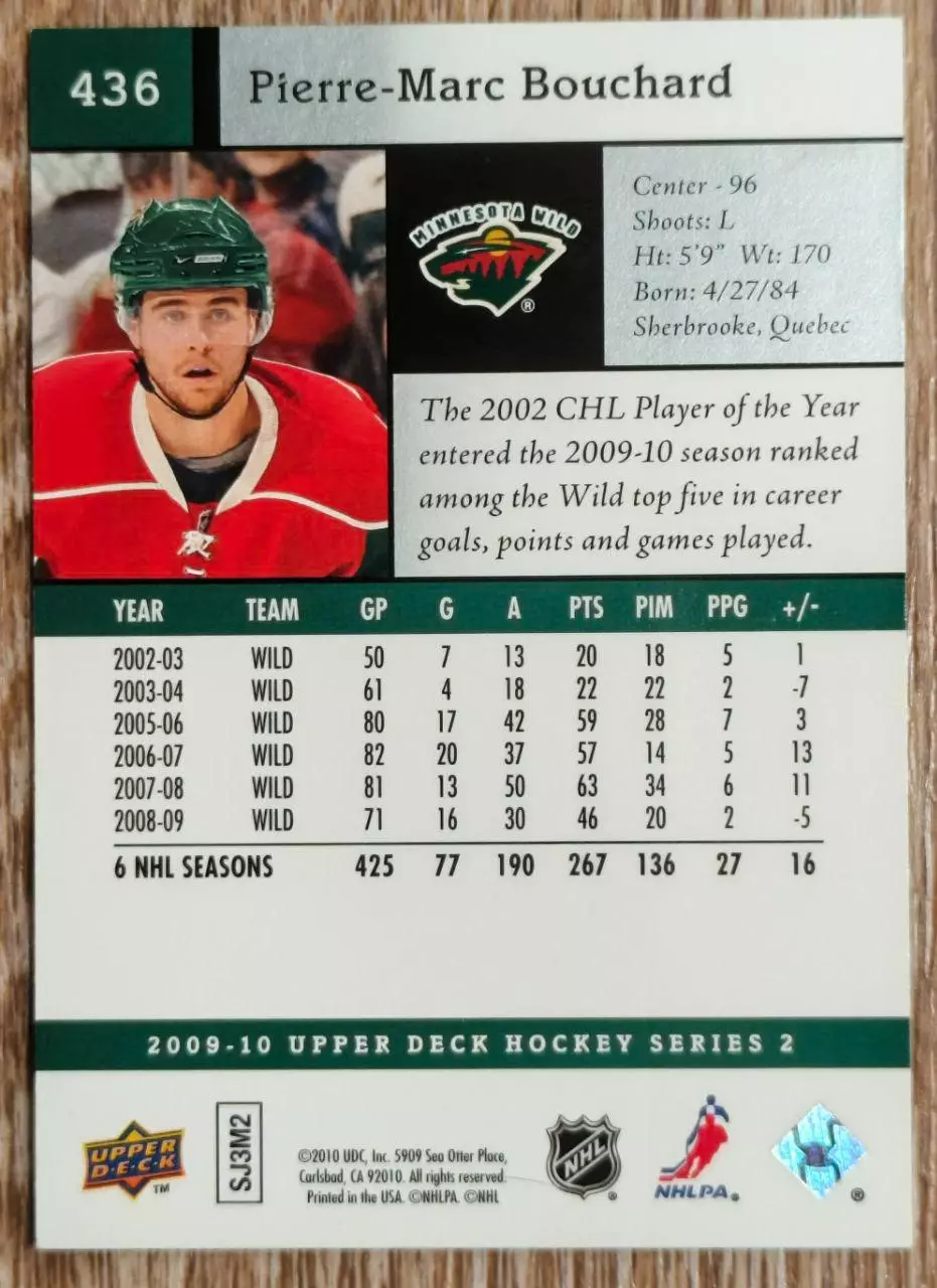 Карточка NHL. Пьер-Марк Бушар/Pierre-Marc Bouchard Миннесота 1