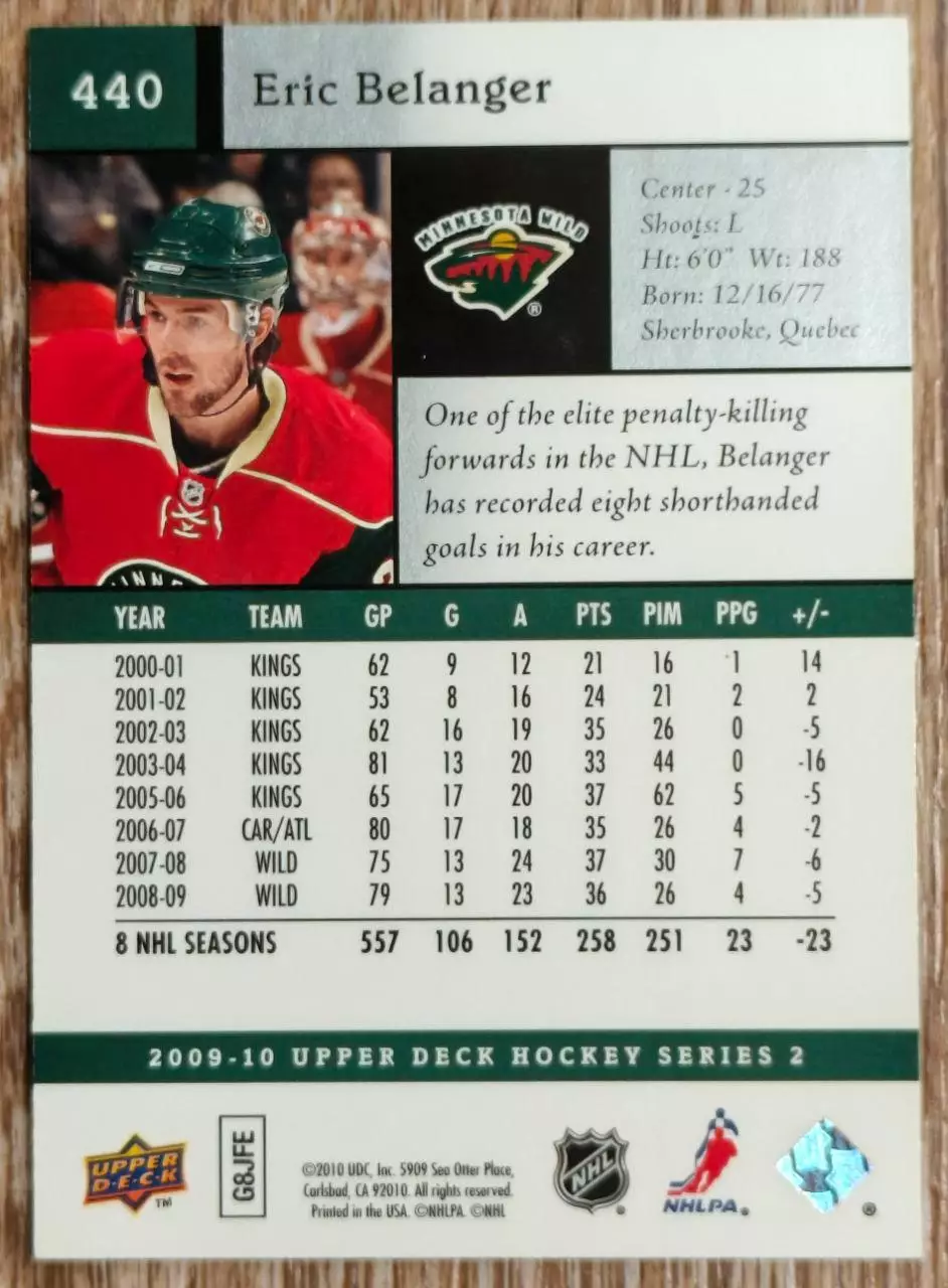 Карточка NHL. Эрик Беланже/Eric Belanger Миннесота 1